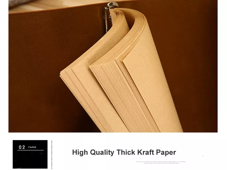 Vintage Traveler's PU Leather Notebook Vintage Traveler's PU Leather Notebook