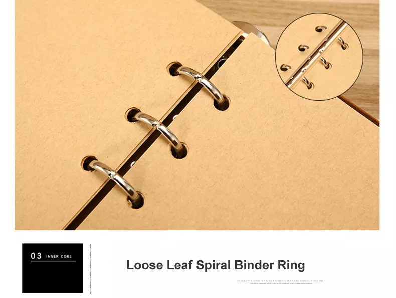 Vintage Traveler's PU Leather Notebook Vintage Traveler's PU Leather Notebook